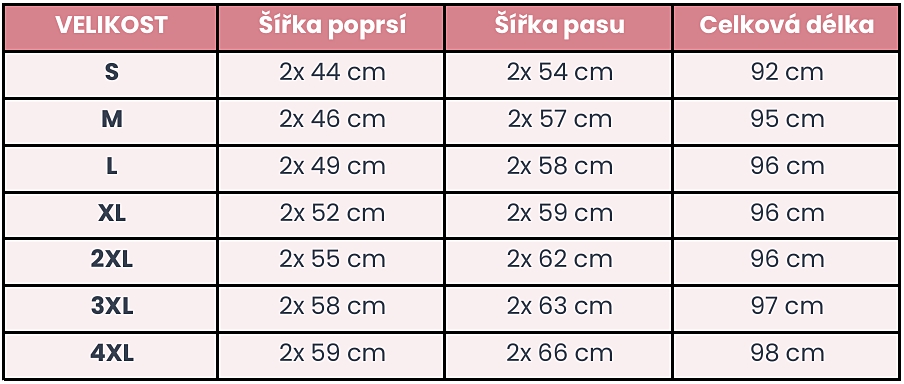 Těhotenská a kojicí noční košile Laura tabulka velikostí